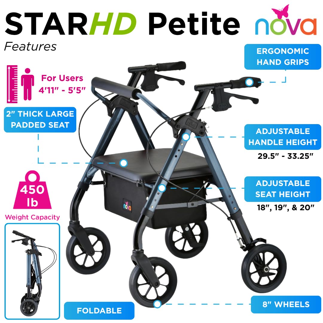 Amazon.com: NOVA Star 8 Petite Heavy Duty Bariatric Rollator